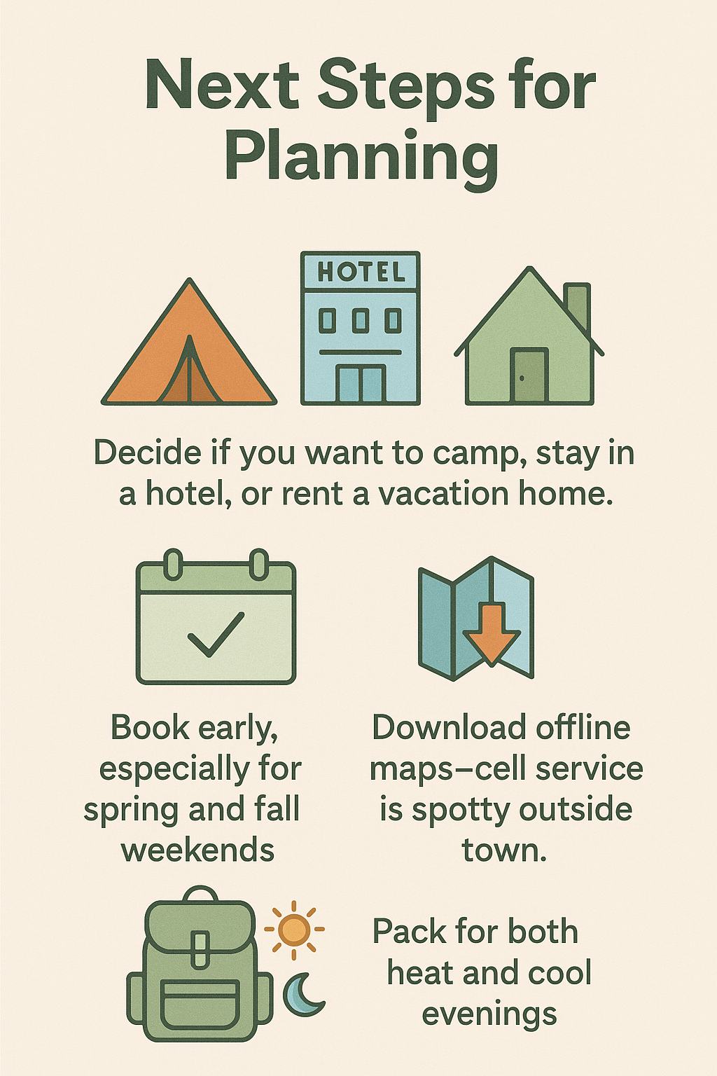 Infographic with four icons showing tips for planning a Moab trip: choose camping, hotel, or vacation rental; book early for spring and fall weekends; download offline maps due to spotty cell service; and pack for both heat and cool evenings.